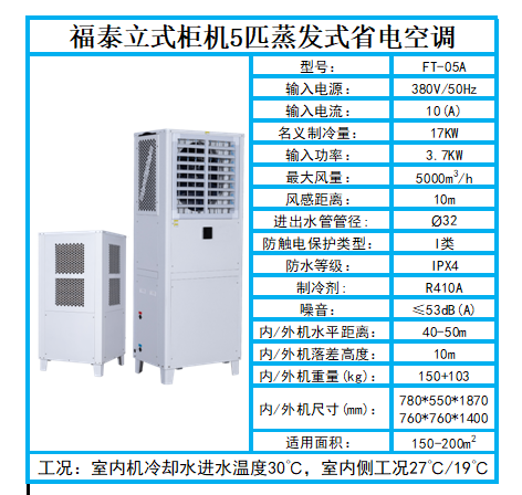 蒸發(fā)冷省電空調
